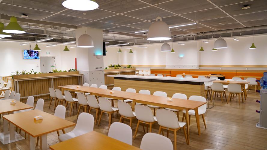 企业食堂场景